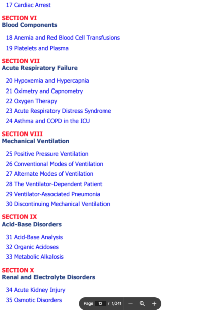 Marino's The ICU Book 4th Edition (PDF Instant Download) - Image 3