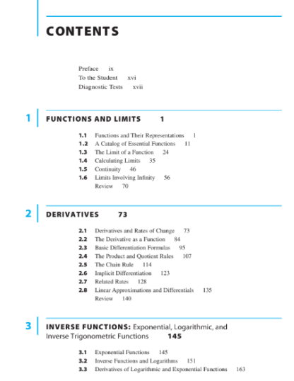 Essential Calculus: Early Transcendentals 2nd Edition (PDF Instant download) - Image 3