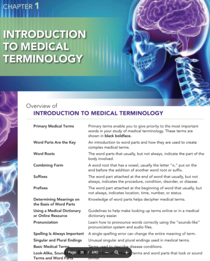 Medical Terminology for Health Professions 9th Edition (PDF Instant Download) - Image 4