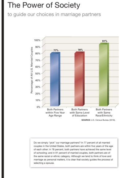 Society: The Basics 15th Edition (PDF Instant Download) - Image 5