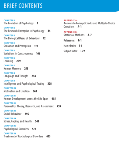 Psychology: Themes and Variations. 6th Canadian Edition (PDF Instant Download) - Image 2