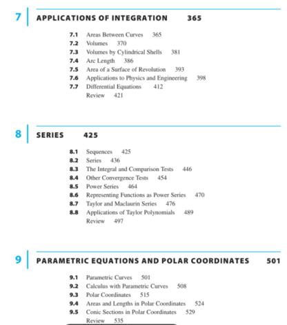 Essential Calculus: Early Transcendentals 2nd Edition (PDF Instant download) - Image 5