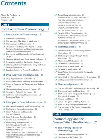 Pharmacology for Nurses: A Pathophysiologic Approach 6th Edition (PDF Instant Download) - Image 2