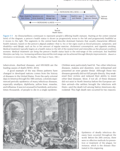 Health Psychology: Biopsychosocial Interactions, 9th Edition (PDF Instant Download) - Image 5